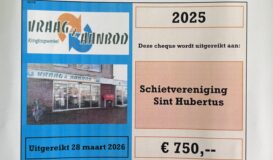 Donatie Vraag en Aanbod 2025